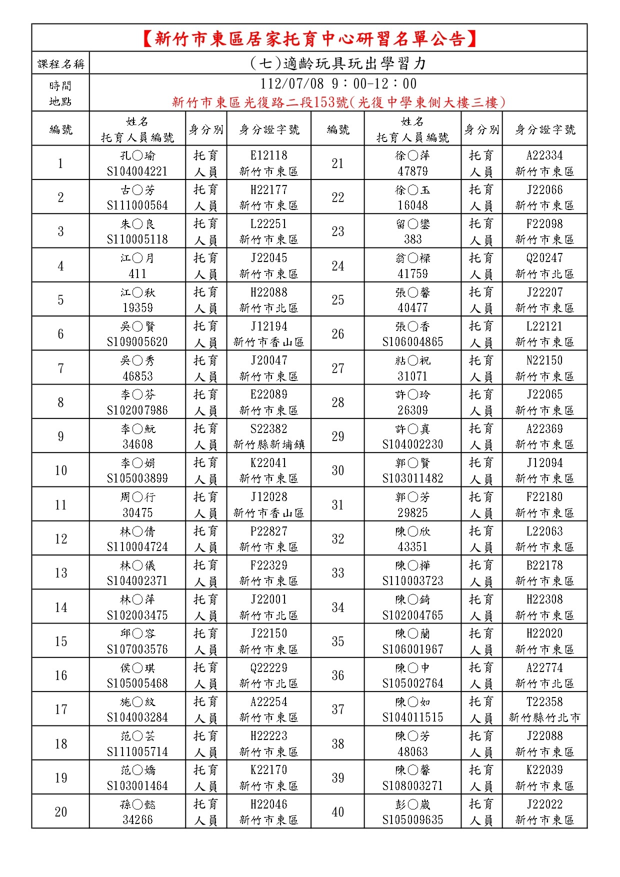 0708東區中心在職研習名單-001