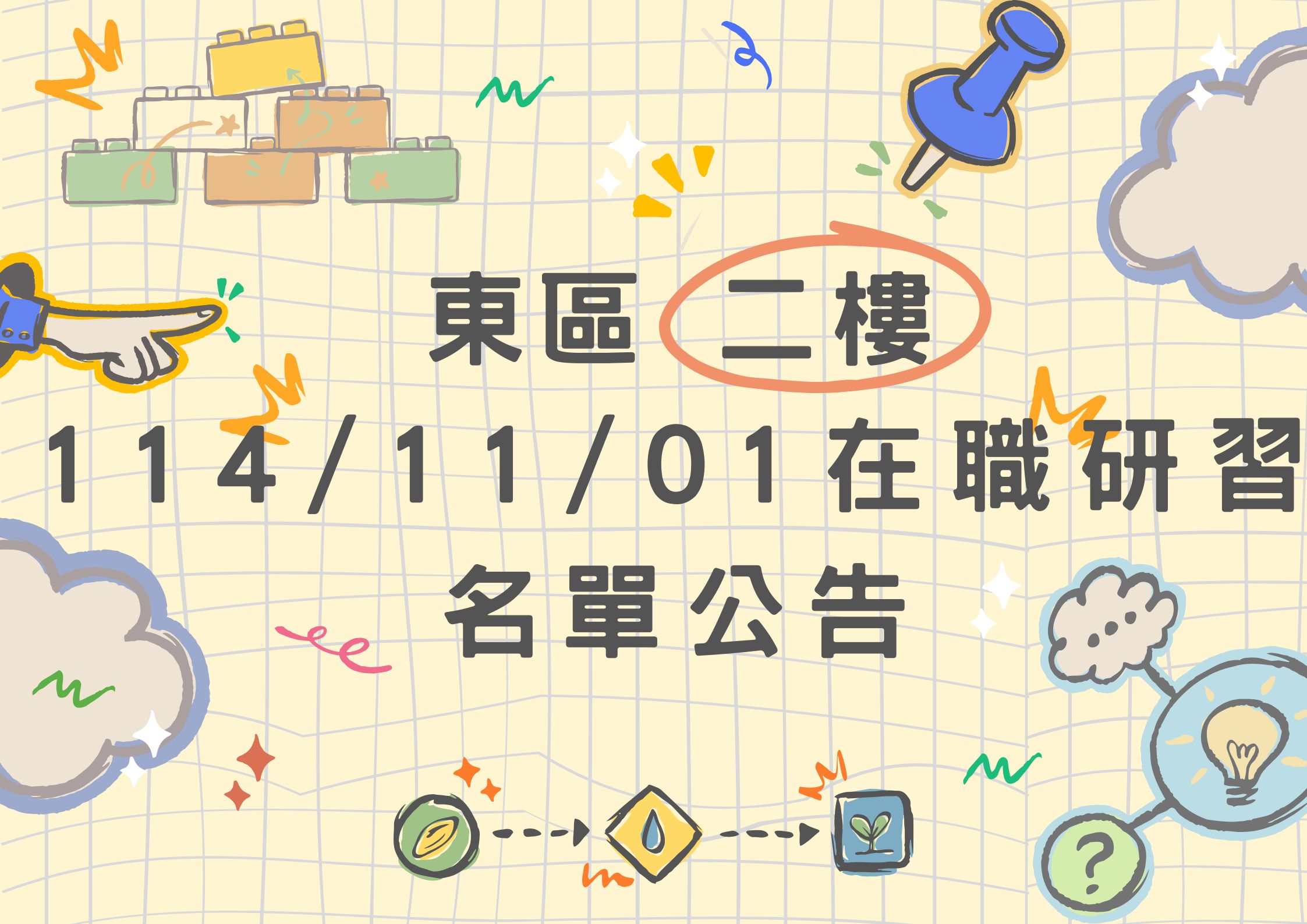 東區中心 114/11/01(六)　二樓(CPR)在職研習公告(標題圖檔)