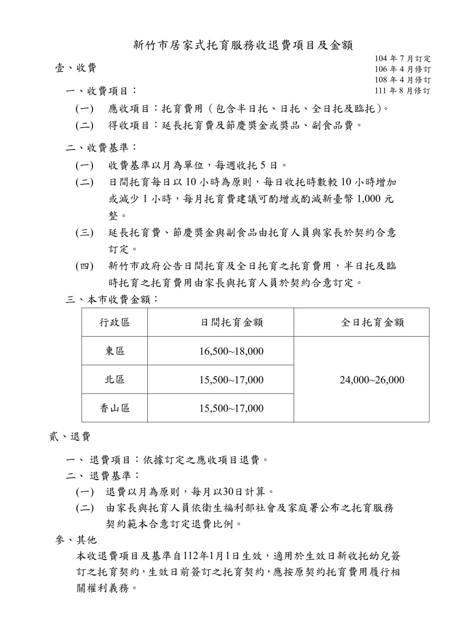 111年度托育人員準公共化合作契約續約名單(標題圖檔)