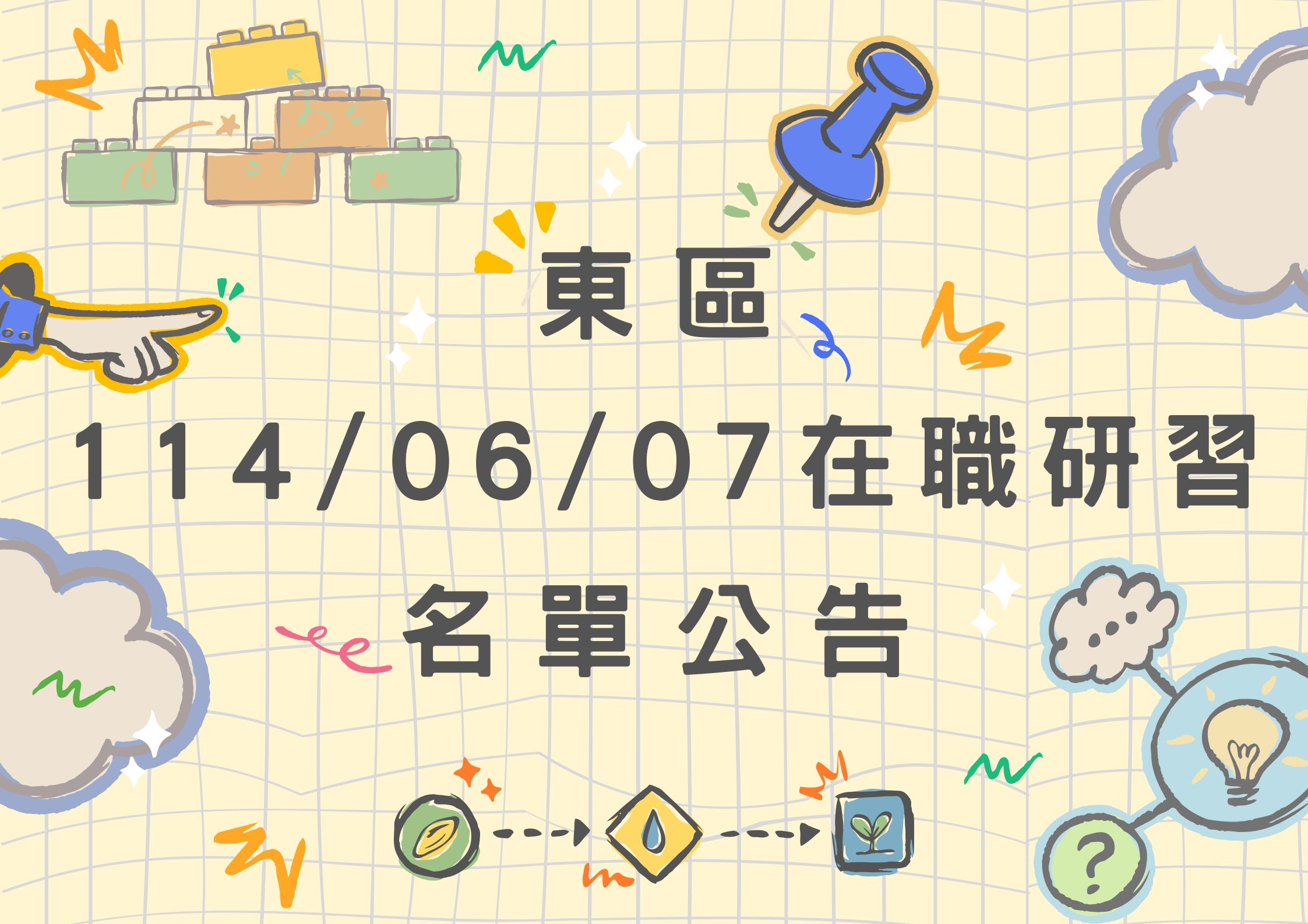 東區中心 114/06/07(六) 在職研習 名單公告(標題圖檔)
