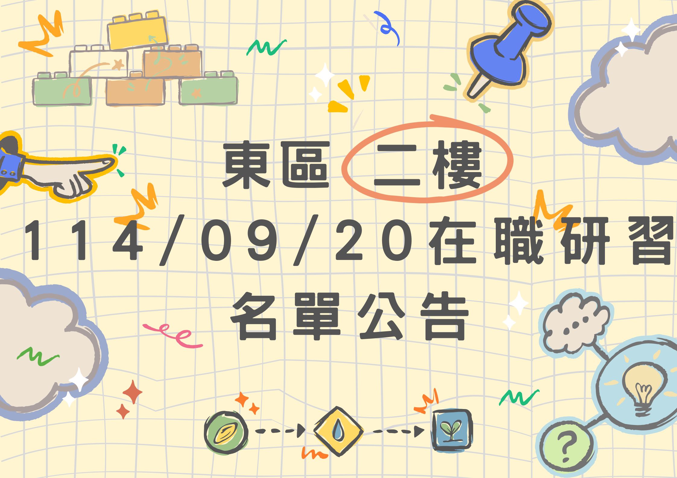 東區中心 114/09/20(六) 在職研習 名單公告(標題圖檔)