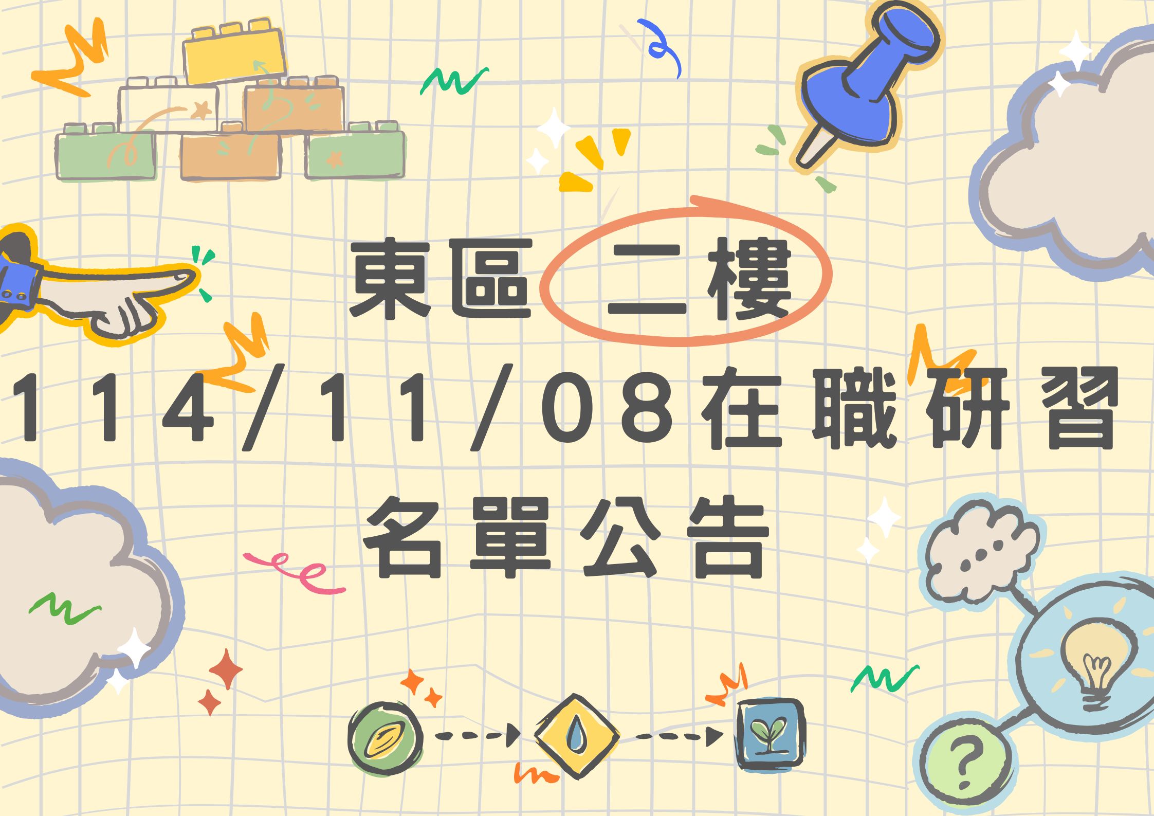東區中心 114/11/08(六) 在職研習 名單公告(標題圖檔)