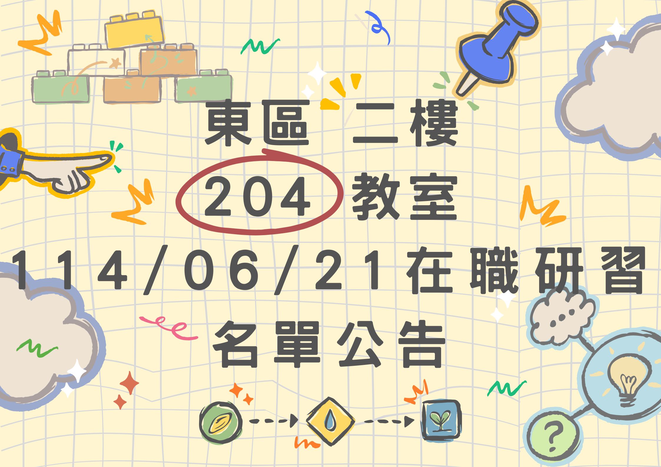 東區中心 114/06/21 (六) 東側二樓-204教室 在職研習公告(標題圖檔)
